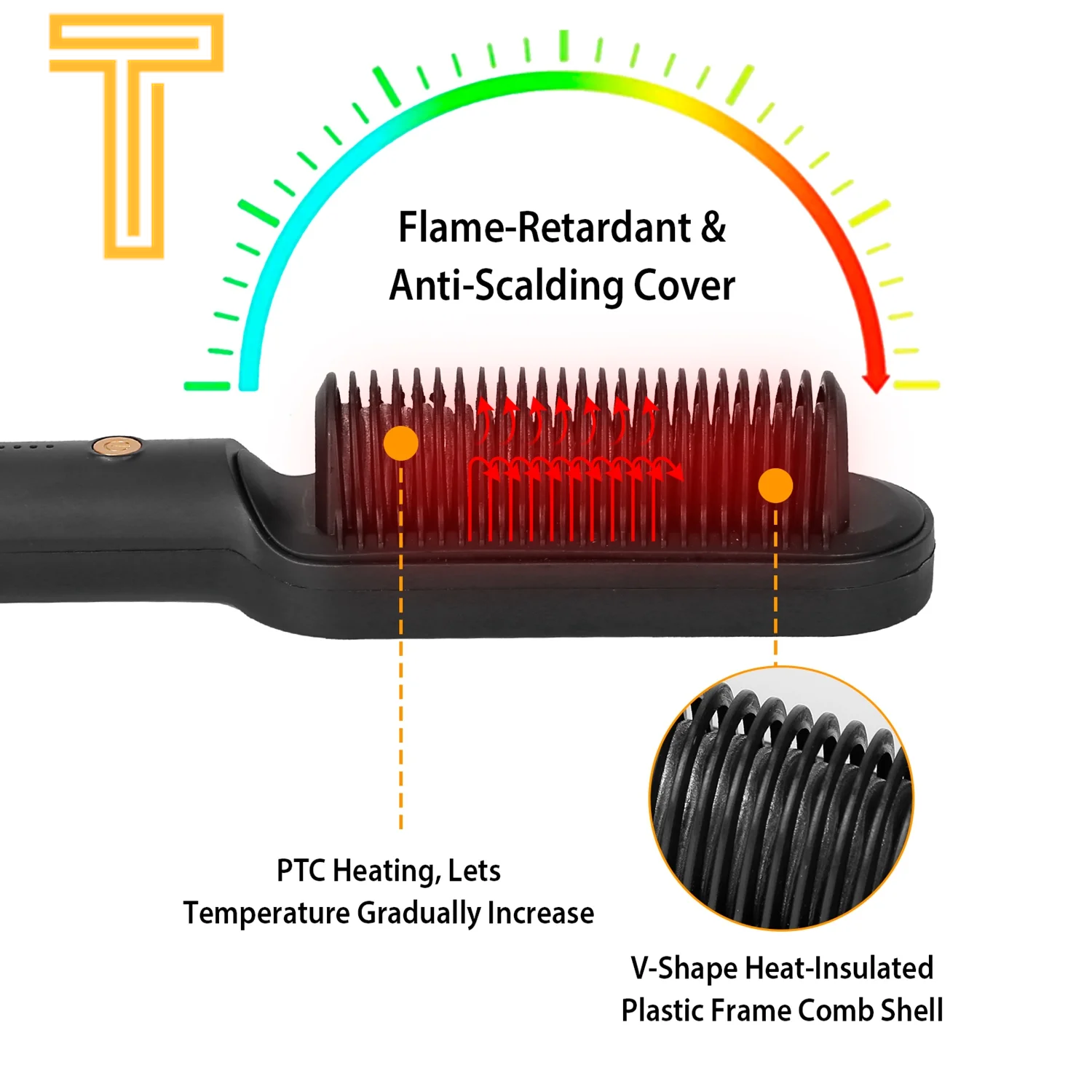 Electric Hair Straightener & Curler Brush – 5 Temp Settings, 10s Fast Heat